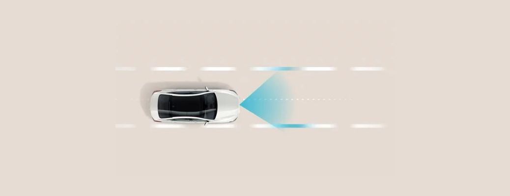 Driver Attention Warning image representation